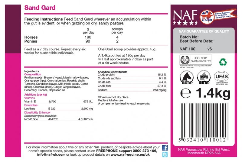 NAF Sand Gard 1.3kg