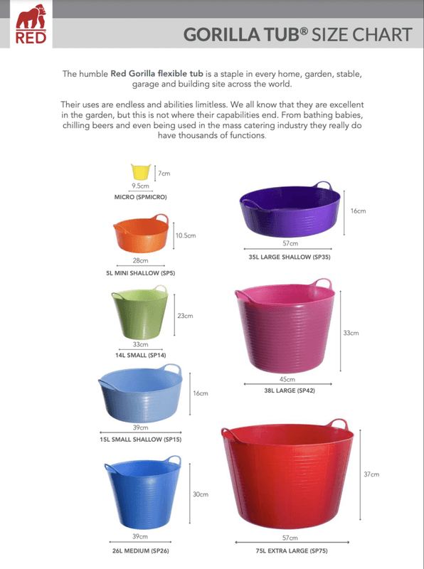 Tubtrug Red Gorilla Mini 5 liter